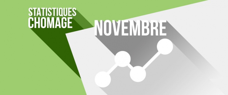 Les chiffres du chômage à Genève à fin novembre 2018 Les chiffres du chômage à Genève à fin novembre 2018