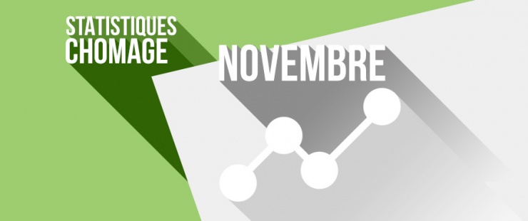 Les chiffres du chômage à Genève à fin novembre 2019 Les chiffres du chômage à Genève à fin novembre 2019