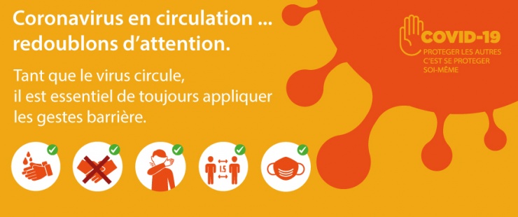 Coronavirus en circulation ... redoublons d'attention. Coronavirus en circulation ... redoublons d'attention.