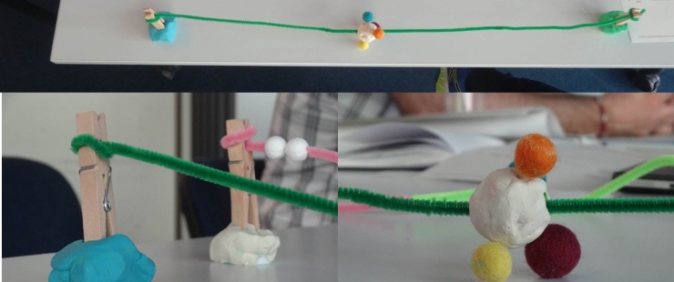 Différents prototypes