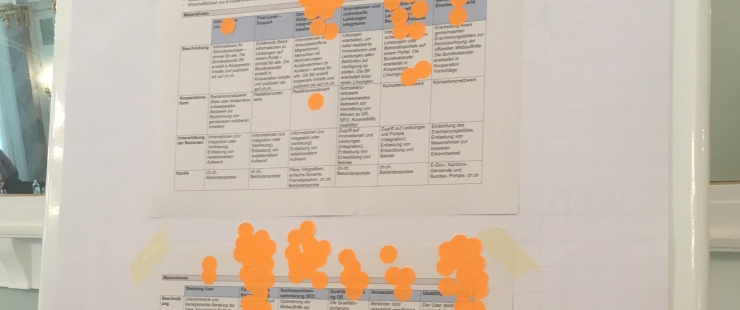 flip chart du résultat de l'atelier