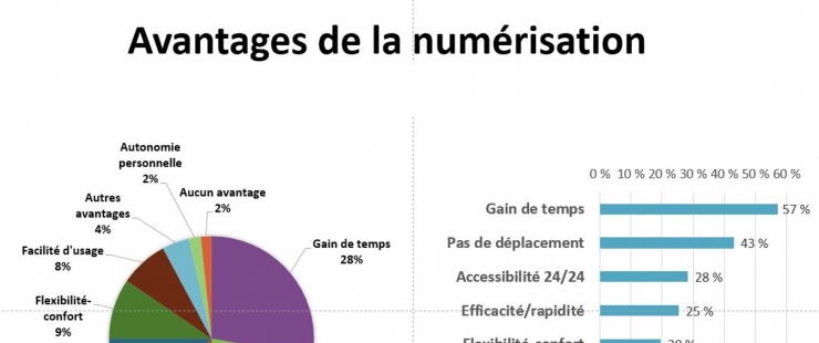 image illustrative