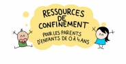 resources