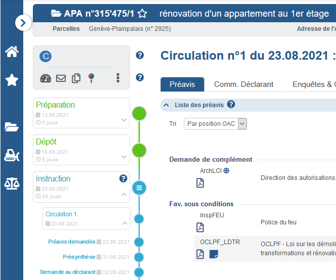 Ligne de vie d'une demande