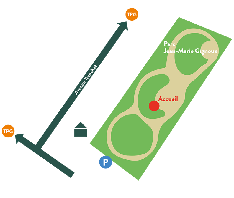 Parc Jean-Marie Gignoux