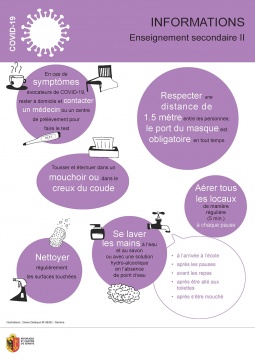 Affiche COVID-19 pour l'enseignement secondaire II