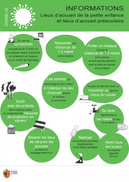 affiche - consignes de base - lieux d'accueil de la petite enfance - COVID 19