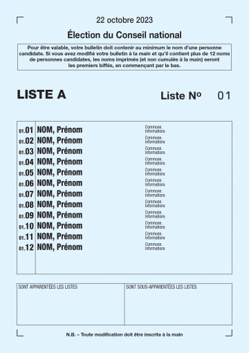 Specimen bulletin CN 2023