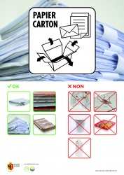 Visuels OUI / NON pour écopoints