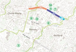 Dénomination d'artères