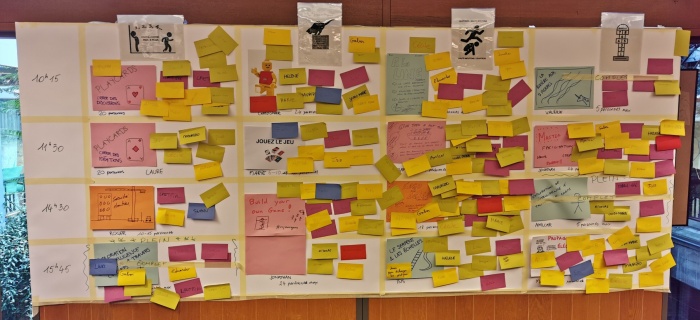 Un mur de post-it