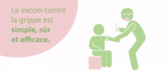 Choisissez le vaccin, pas la grippe