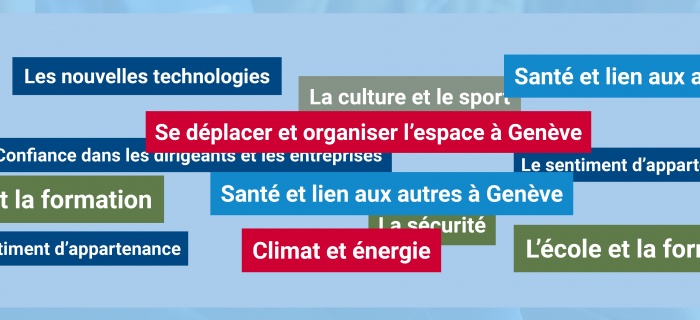 FAQ Genève 2050