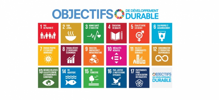 Développement durable à Genève