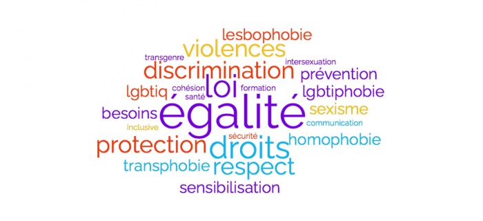 nuage des mots autour de l'égalité