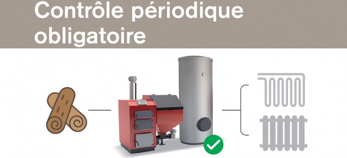 Installation de chauffage à bois