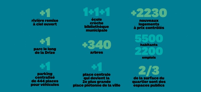 © Etat de Genève