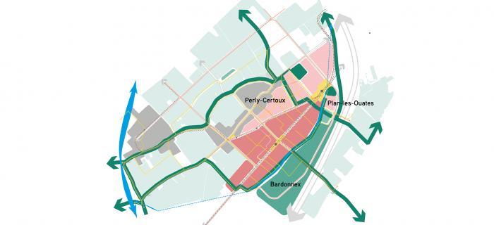 Image directrice intercommunale