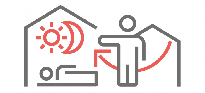 Répit hors domicile