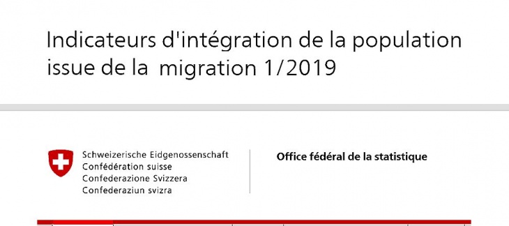 Indicateurs d'intégration 1/2019