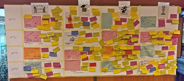 Un mur de post-it