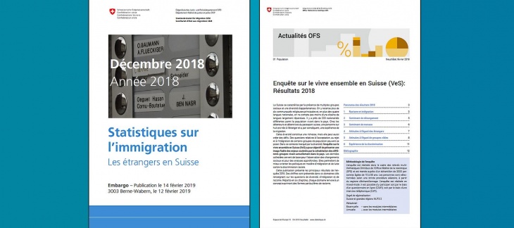 Statistiques sur l'immigration et Vivre ensemble