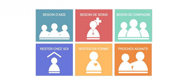 Un nouveau portail web informe la population genevoise sur les prestations d'aide et de soins disponibles sur le canton Un nouveau portail web informe la population genevoise sur les prestations d'aide et de soins disponibles sur le canton