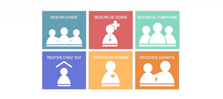 Un nouveau portail web informe la population genevoise sur les prestations d'aide et de soins disponibles sur le canton