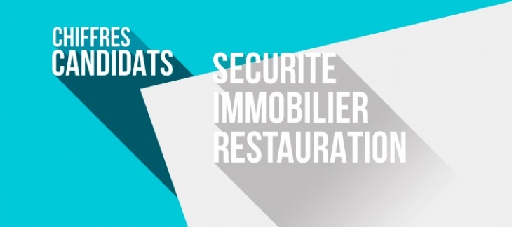 Combien de candidats avons-nous dans ces secteurs ? Combien de candidats avons-nous dans ces secteurs ?