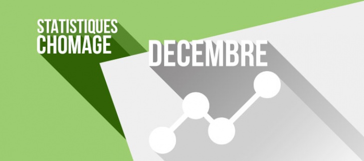 Les chiffres du chômage à Genève à fin décembre 2017 Les chiffres du chômage à Genève à fin décembre 2017
