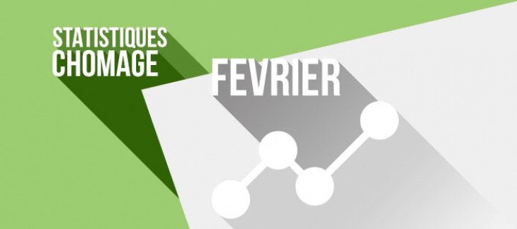 Les chiffres du chômage à Genève à fin février 2017