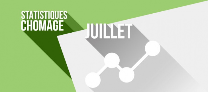 Les chiffres du chômage à Genève à fin juillet 2017 Les chiffres du chômage à Genève à fin juillet 2017