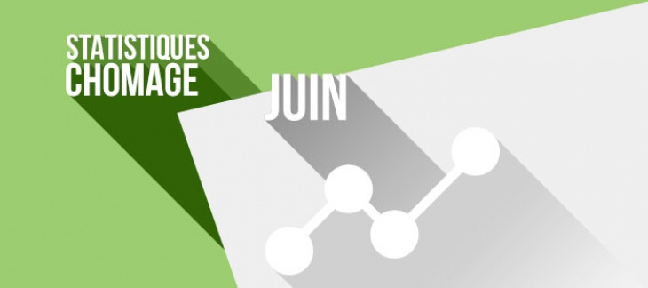Les chiffres du chômage à Genève à fin juin 2017 Les chiffres du chômage à Genève à fin juin 2017