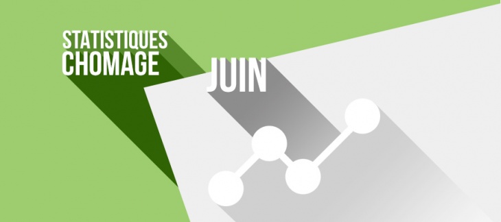 Les chiffres du chômage à Genève à fin juin 2018