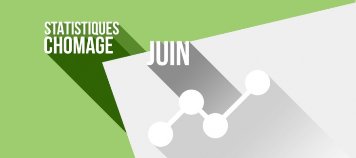 Les chiffres du chômage à Genève à fin juin 2019 Les chiffres du chômage à Genève à fin juin 2019