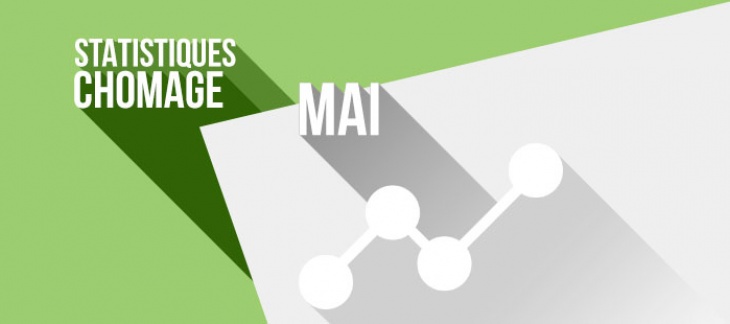 Les chiffres du chômage à Genève à fin mai 2017 Les chiffres du chômage à Genève à fin mai 2017