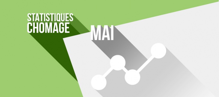 Les chiffres du chômage à Genève à fin mai 2018