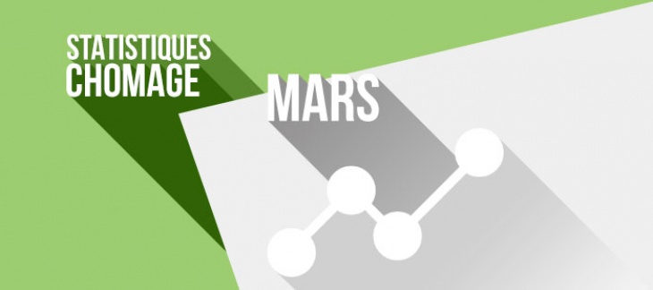 Les chiffres du chômage à Genève à fin mars 2017 