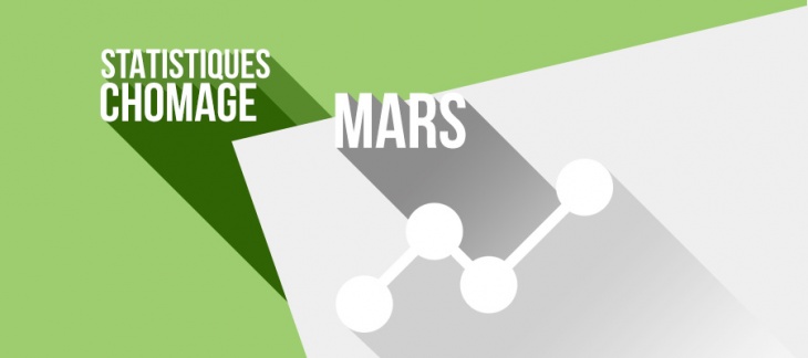 Les chiffres du chômage à Genève à fin mars 2018