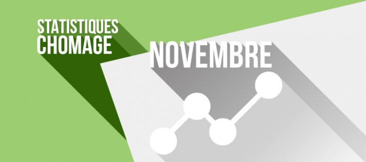 Les chiffres du chômage à Genève à fin novembre 2017 Les chiffres du chômage à Genève à fin novembre 2017