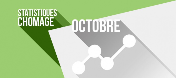 Les chiffres du chômage à Genève à fin octobre 2017 Les chiffres du chômage à Genève à fin octobre 2017