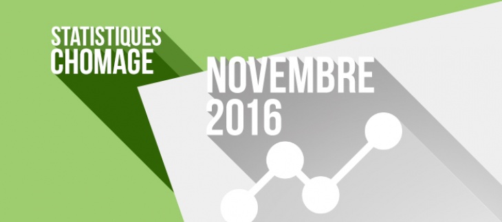Les chiffres du chômage à fin novembre 2016 Les chiffres du chômage à fin novembre 2016