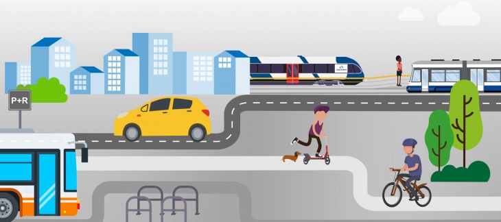 Mobilité: les combinaisons gagnantes Mobilité: les combinaisons gagnantes