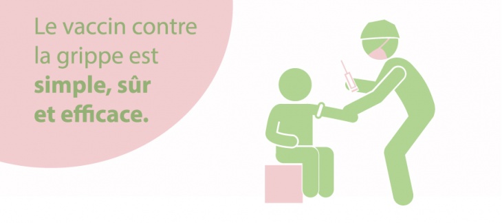 Choisissez le vaccin, pas la grippe Choisissez le vaccin, pas la grippe