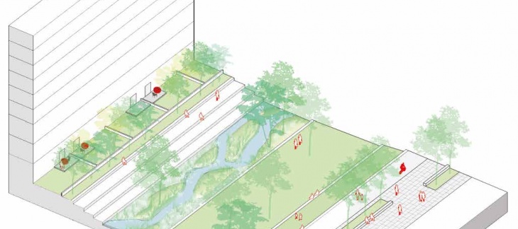 Etudes PLQ Acacias 1 - Parc linéaire rue Boissonas © Etat de Genève Etudes PLQ Acacias 1 - Parc linéaire rue Boissonas © Etat de Genève