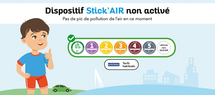Aujourd'hui dispositif Stick'AIR non activé