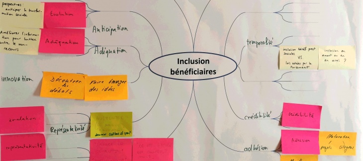 Inclusion des bénéficiaires