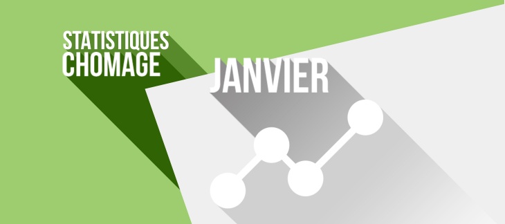 Les chiffres du chômage à fin janvier 2021