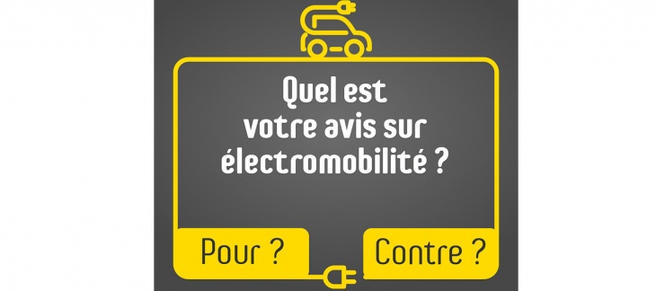 Sondage sur l'électromobilité