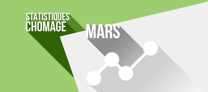 Les chiffres du chômage à fin mars 2021